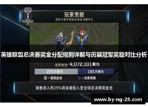 英雄联盟总决赛奖金分配规则详解与历届冠军奖励对比分析