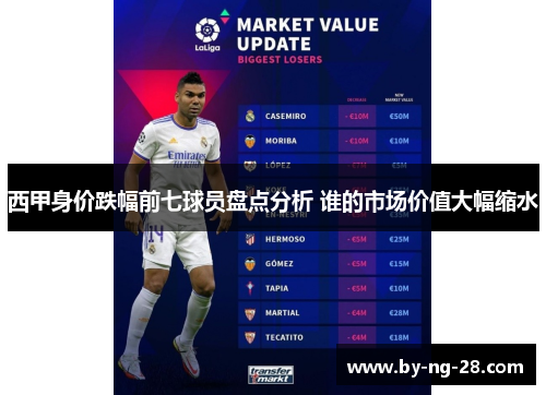 西甲身价跌幅前七球员盘点分析 谁的市场价值大幅缩水