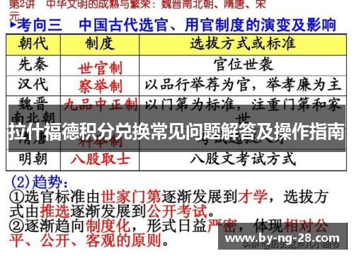 拉什福德积分兑换常见问题解答及操作指南
