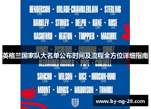 英格兰国家队大名单公布时间及流程全方位详细指南 英格兰国家队大名单公布时间及流程全方位详细指南