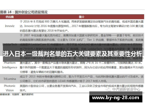 进入日本一级裁判名单的五大关键要素及其重要性分析