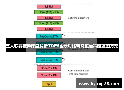 五大联赛差异深度解析TOP5全景对比研究报告策略蓝图方案