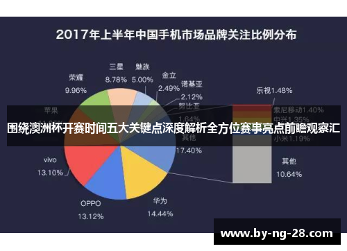 围绕澳洲杯开赛时间五大关键点深度解析全方位赛事亮点前瞻观察汇