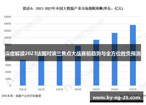 深度解读2023法国对波兰焦点大战赛前趋势与全方位胜负预测 深度解读2023法国对波兰焦点大战赛前趋势与全方位胜负预测