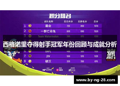西格诺里夺得射手冠军年份回顾与成就分析