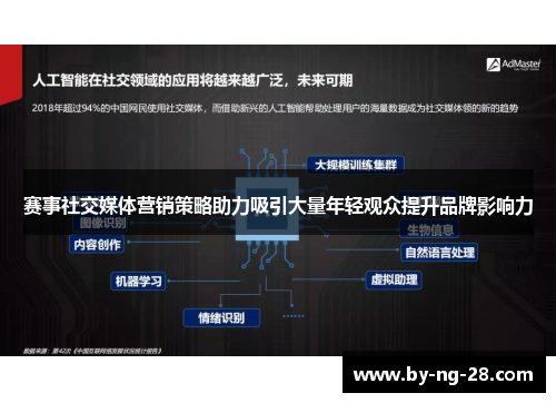 赛事社交媒体营销策略助力吸引大量年轻观众提升品牌影响力