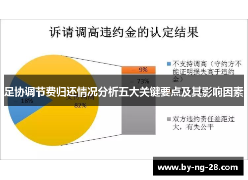 足协调节费归还情况分析五大关键要点及其影响因素