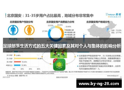足球部落生活方式的五大关键因素及其对个人与集体的影响分析