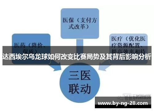 达西埃尔乌龙球如何改变比赛局势及其背后影响分析 达西埃尔乌龙球如何改变比赛局势及其背后影响分析