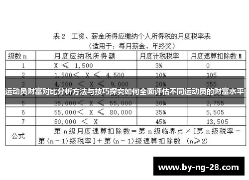 运动员财富对比分析方法与技巧探究如何全面评估不同运动员的财富水平
