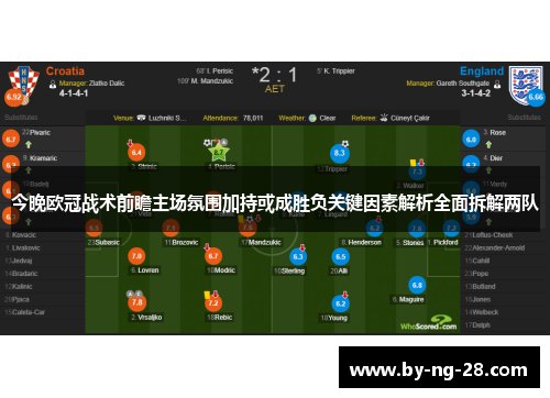 今晚欧冠战术前瞻主场氛围加持或成胜负关键因素解析全面拆解两队