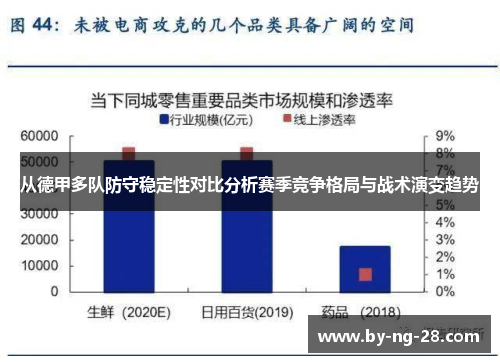 从德甲多队防守稳定性对比分析赛季竞争格局与战术演变趋势