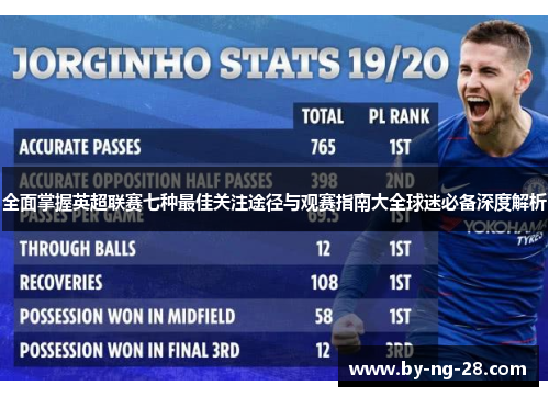 全面掌握英超联赛七种最佳关注途径与观赛指南大全球迷必备深度解析