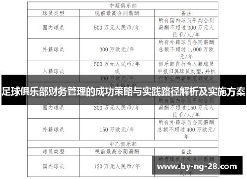 足球俱乐部财务管理的成功策略与实践路径解析及实施方案