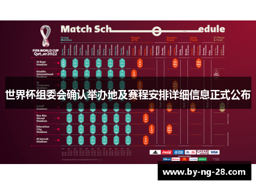 世界杯组委会确认举办地及赛程安排详细信息正式公布