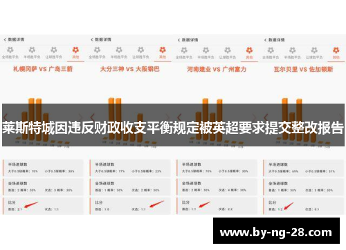 莱斯特城因违反财政收支平衡规定被英超要求提交整改报告