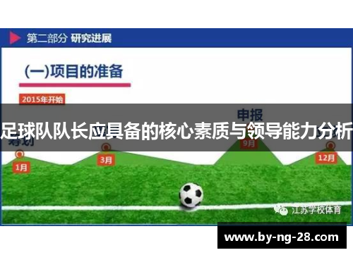 足球队队长应具备的核心素质与领导能力分析