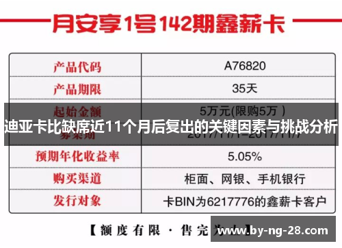 迪亚卡比缺席近11个月后复出的关键因素与挑战分析