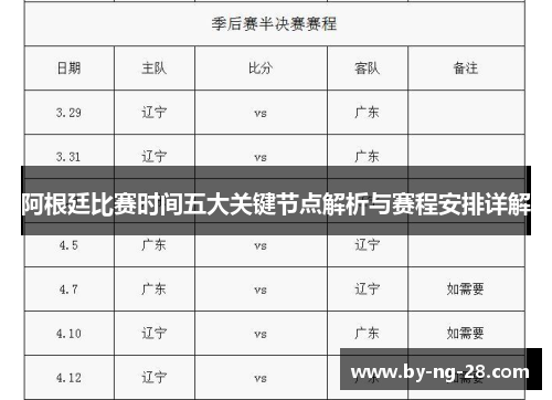 阿根廷比赛时间五大关键节点解析与赛程安排详解